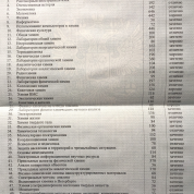 Диплом, оценки