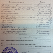 Аттестат 2005 г.